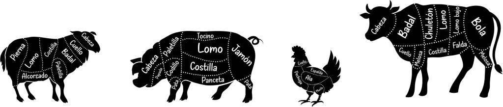 Partes carne cordero, cerdo, pollo y vaca (negro)